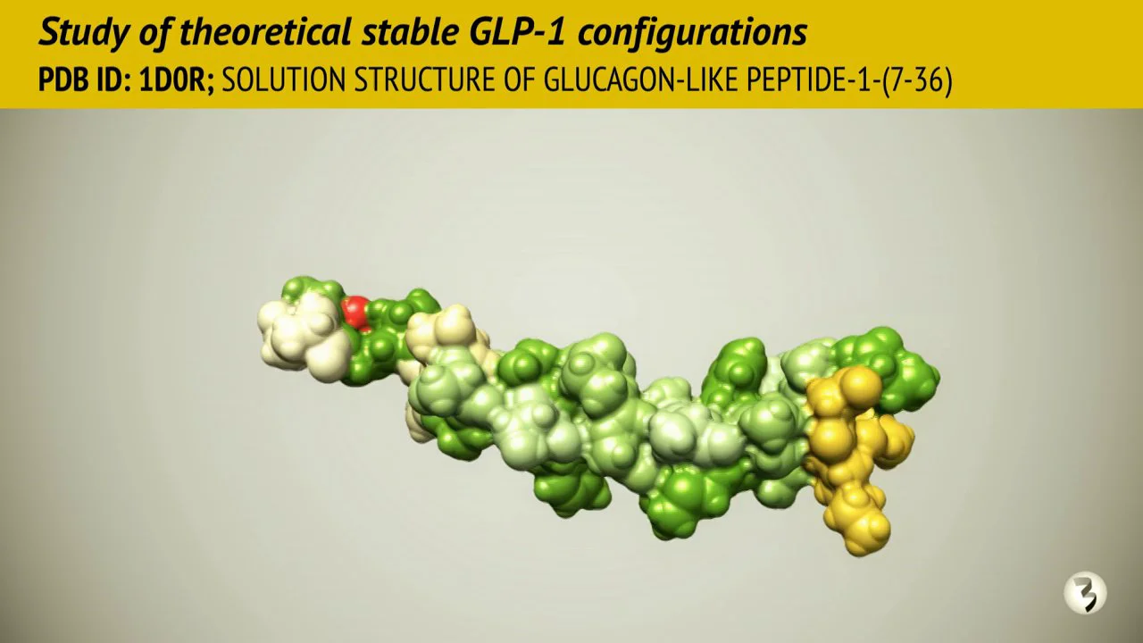 how does semaglutide work weight loss How Long Does Semaglutide GLP-1 Take to Work?