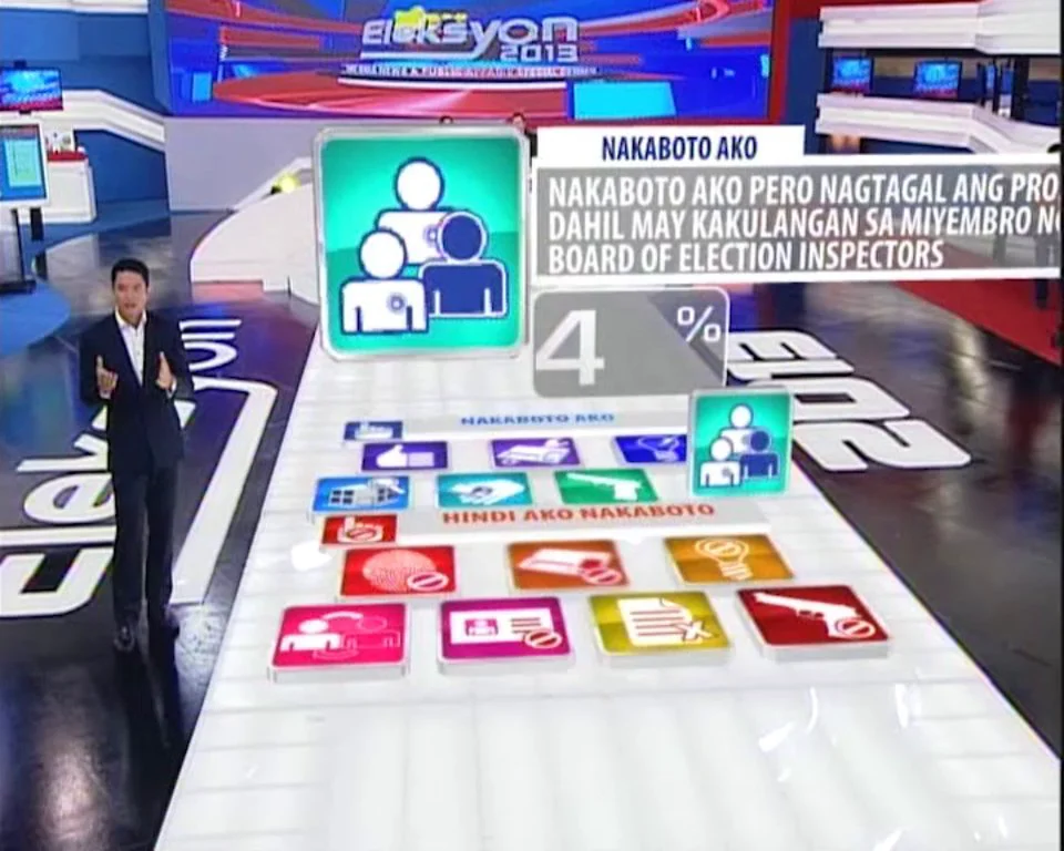 24 oras live streaming best sale today 2019