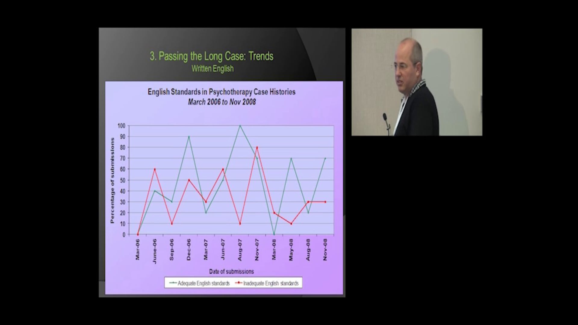 The Long Case Abides - The Future of Psychological Methods Case