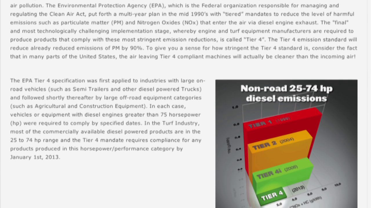 An Introduction to Maintaining Tier 4 Compliant Engines (Presented by Toro)