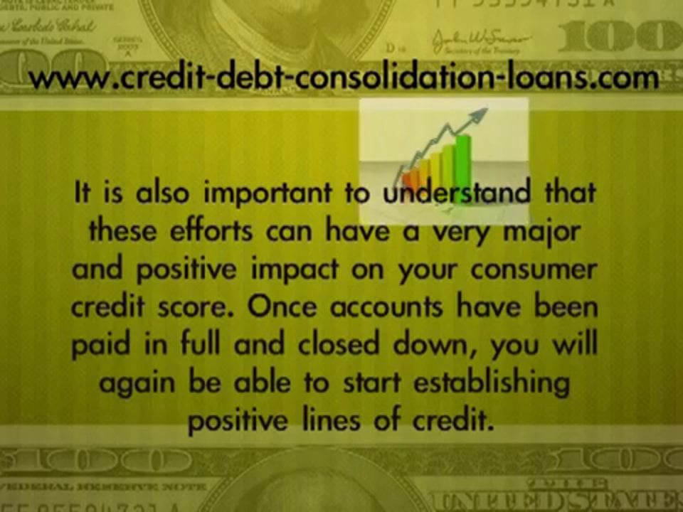 How Soon Do You Have To Pay Back A Same Day Cash Loan? on Vimeo