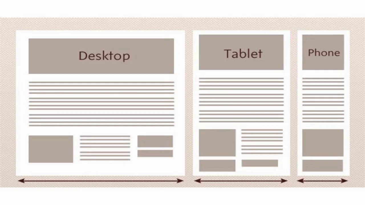 Responsive Web Design on Vimeo