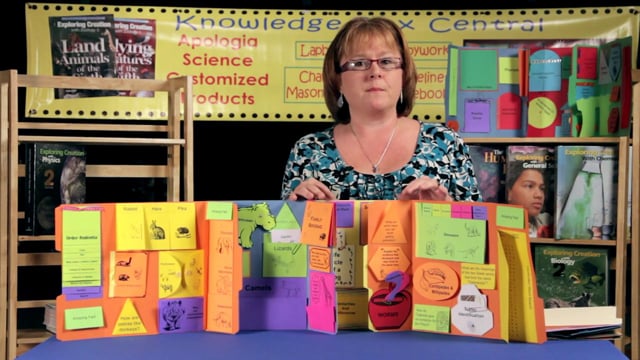 Knowledge Box Central Product Videos - What is a Lapbook? - Knowledge ...