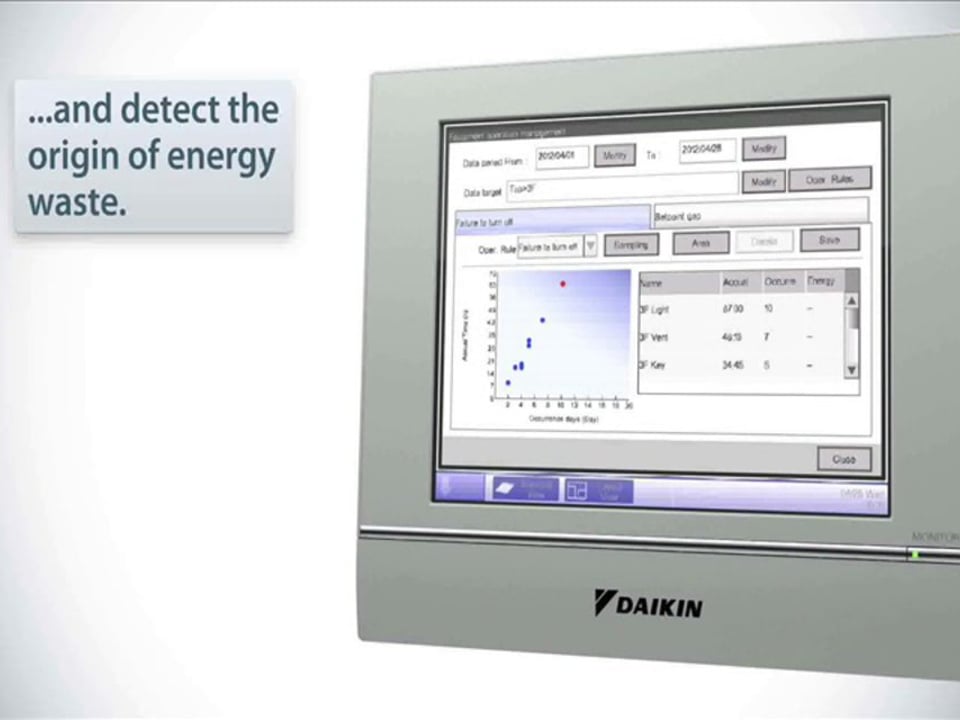 Daikin AC iTouch Manager on Vimeo