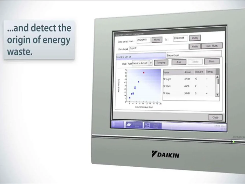 Daikin AC - iTouch Manager on Vimeo
