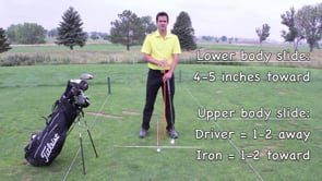 Overview Of Irons Vs Driver