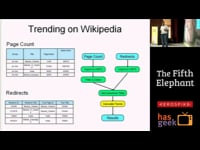 Workflow Schedulers: The Heart Beat of a Big Data Stack
