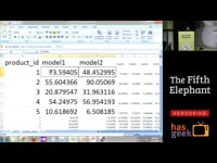 15 Billion value at risk computations in 187 milliseconds