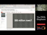 Analyzing Terabytes of Data with Google BigQuery