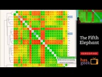 Visualising networks