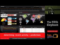  Evaluating SSD Performance for Databases Handling Real-Time Big Data