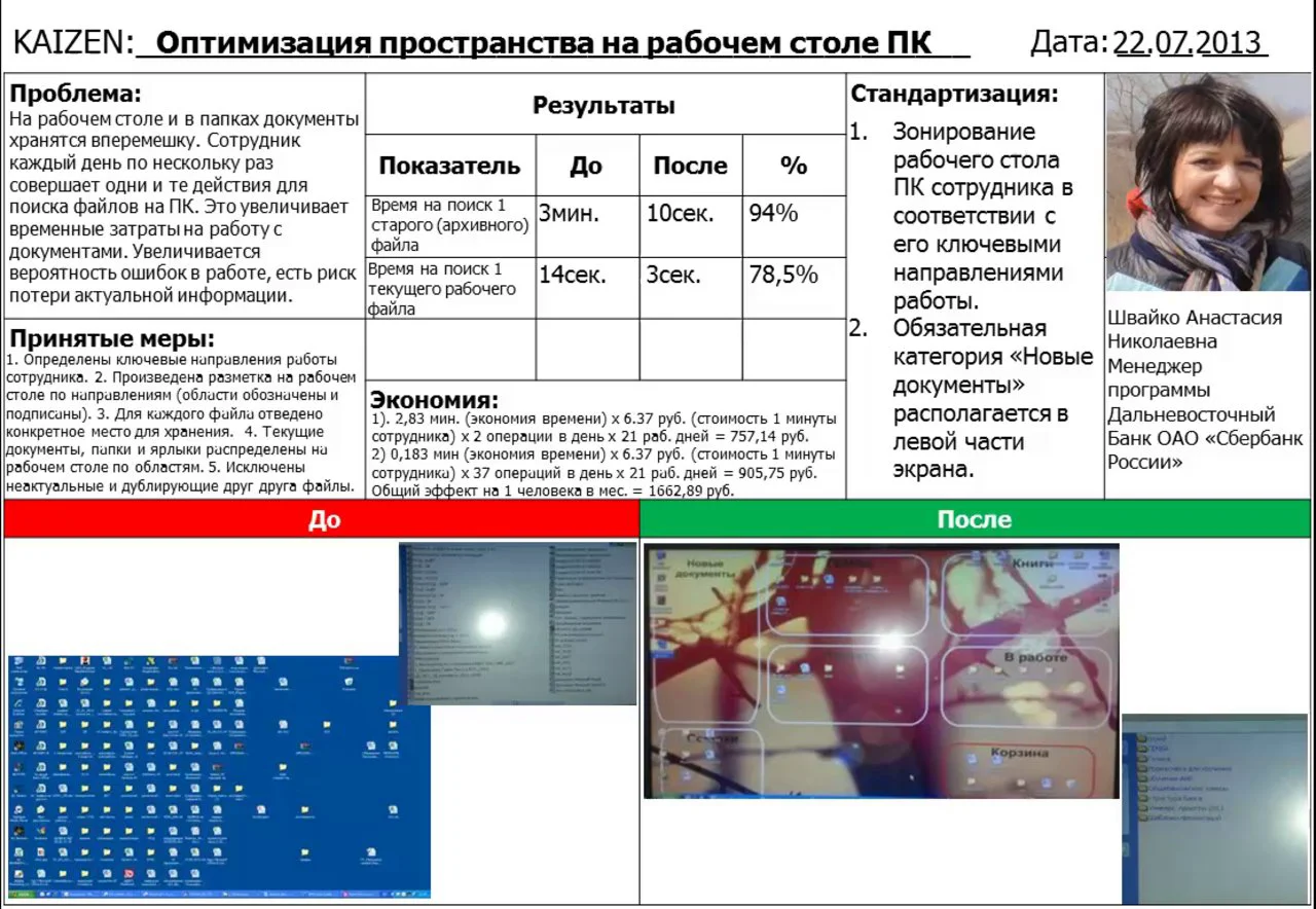 Кайдзен предложение на заводе. Кайдзен проекты производства. Образец кайдзен предложения. Кайдзен предложения примеры. Кайдзен культура непрерывного совершенствования.
