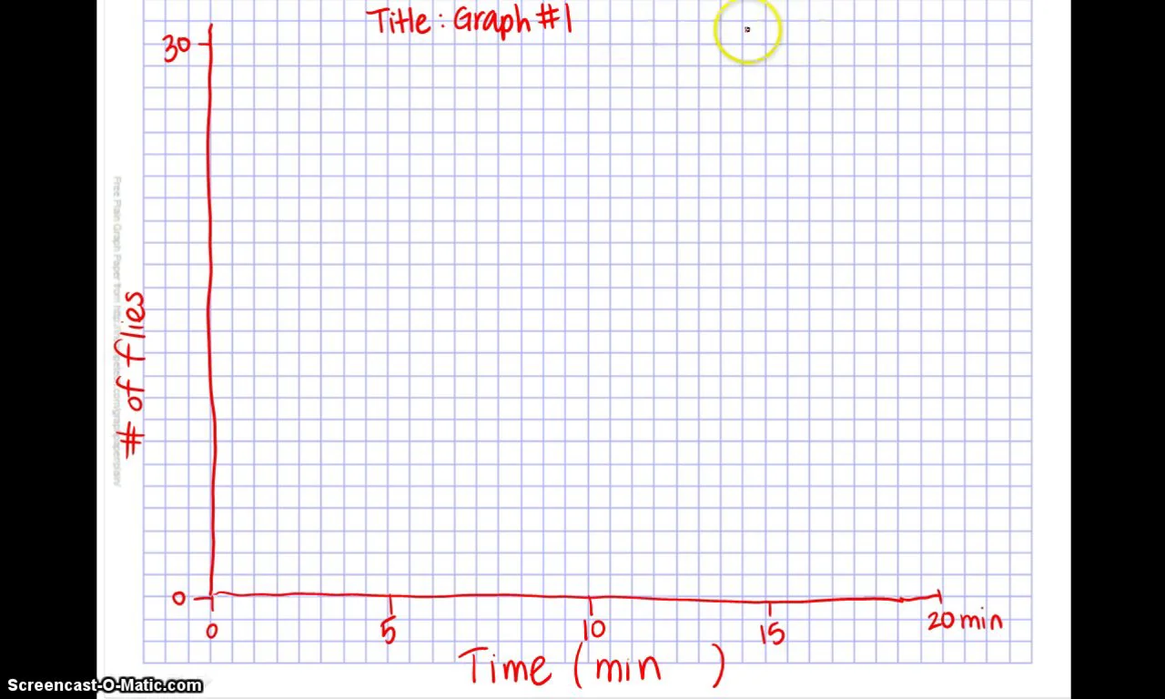 Animal Behavior Graph on Vimeo