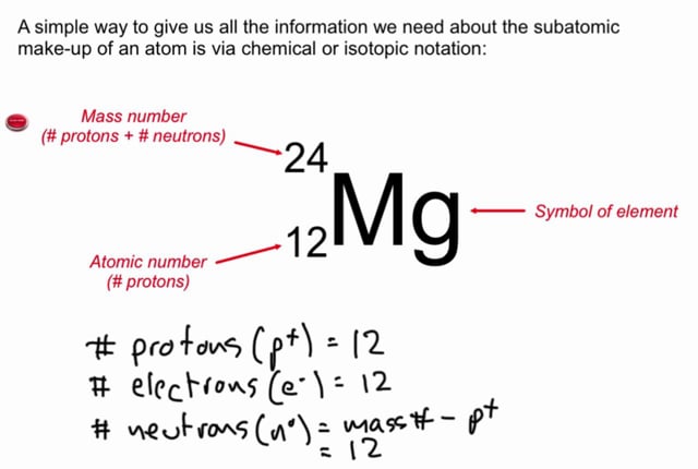 Rv 1 1 Isotope Notation In Sch4u Important Review On Vimeo