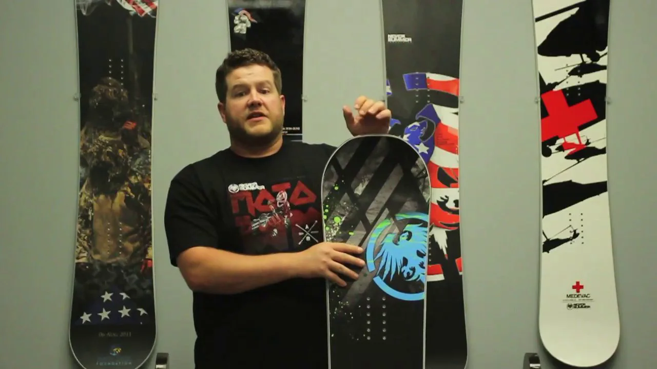 13/14 Never Summer Proto HD and HDX - Never Summer UK 13/14 Never Summer Proto HD and HDX - Never Summer UK