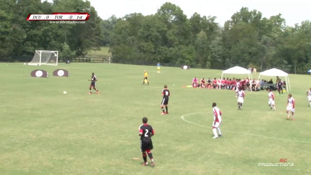 dc united academy players