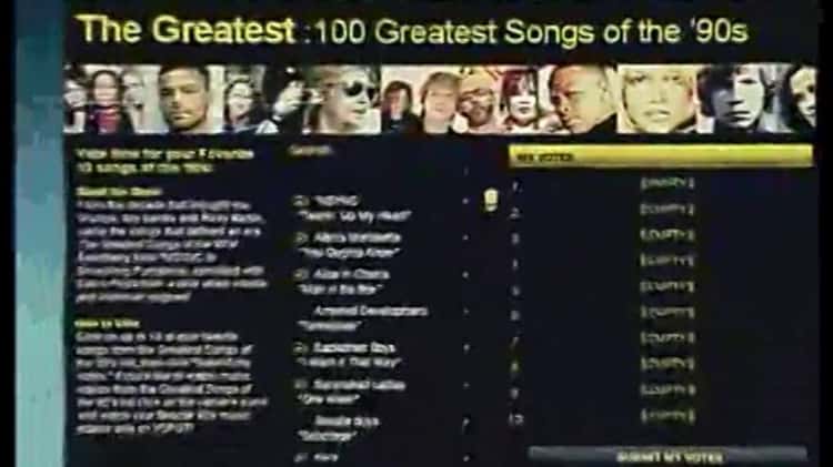 100 Greatest 90s / Various