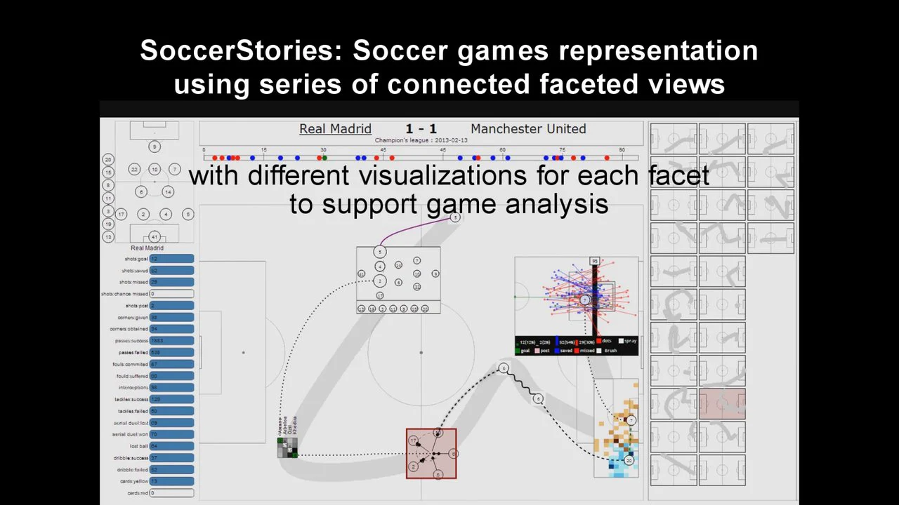 DataVideo