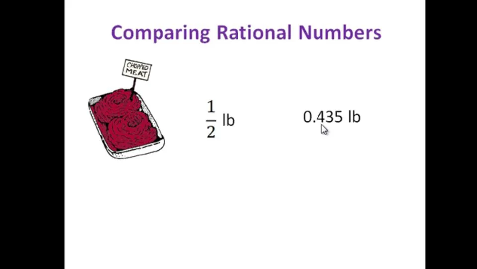 Compare Rational Numbers on Vimeo