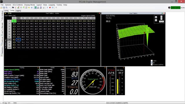 Link G4 Plus Software Tutorial: Using the Surface Plot