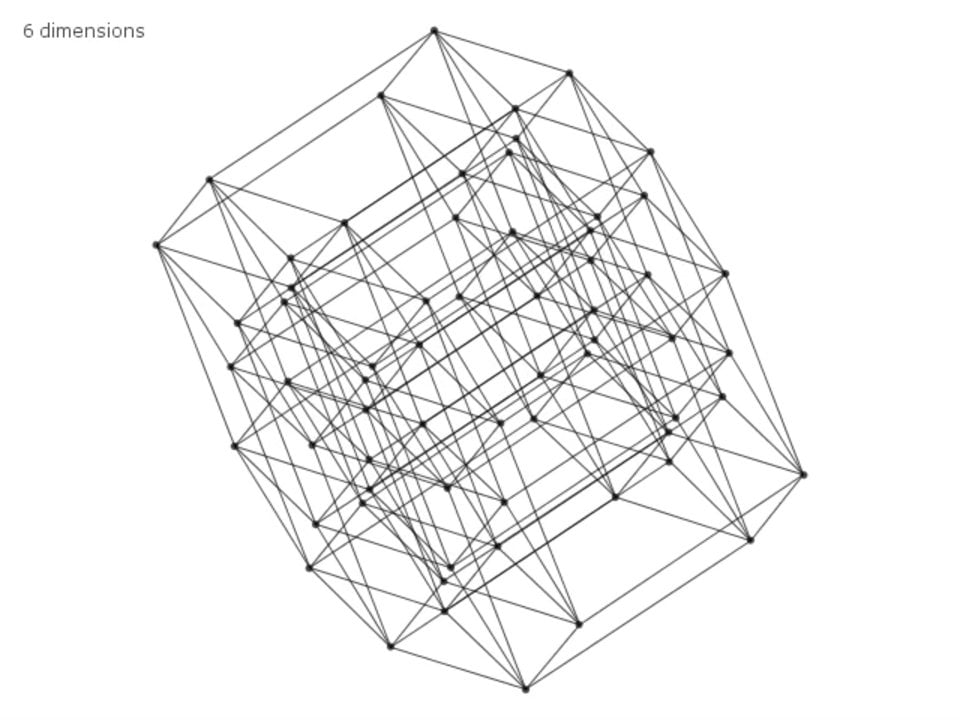 Hypercube (2D-7D) on Vimeo
