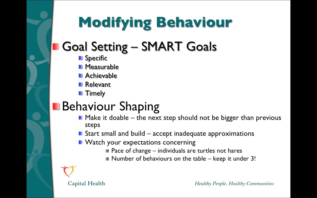 Measuring Behavior Modification - Michaels Energy