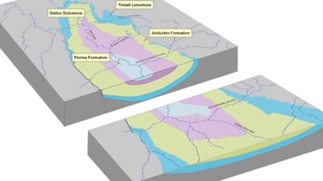 Sharing water resources in northern Australia