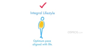 Udemy Course - Integral Life Style - G5Pros