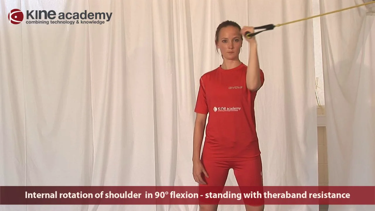 shoulder abduction with theraband