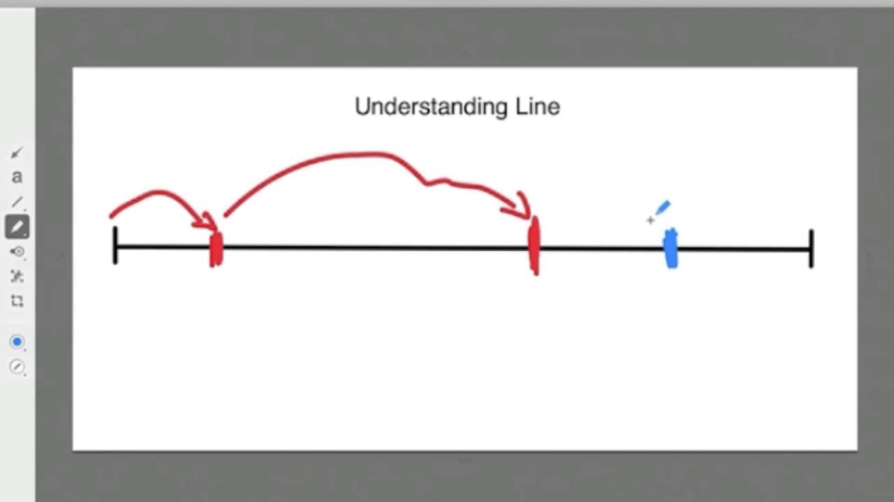 Understanding Line on Vimeo