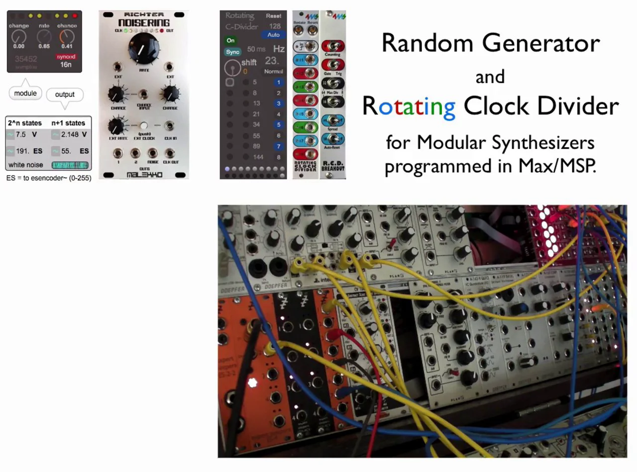 Max msp modular synth new arrivals