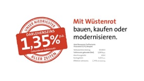 Wüstenrot - Stolz wie Zellers