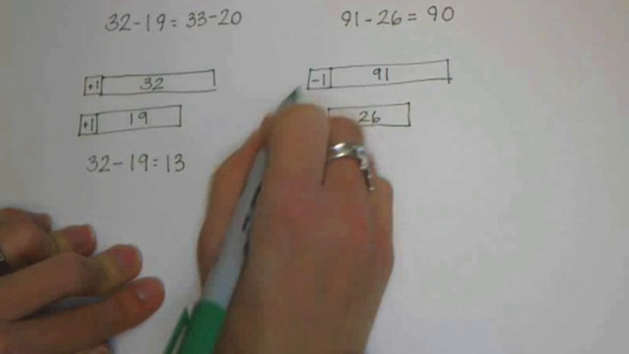 tape diagram subtraction with compensation on Vimeo