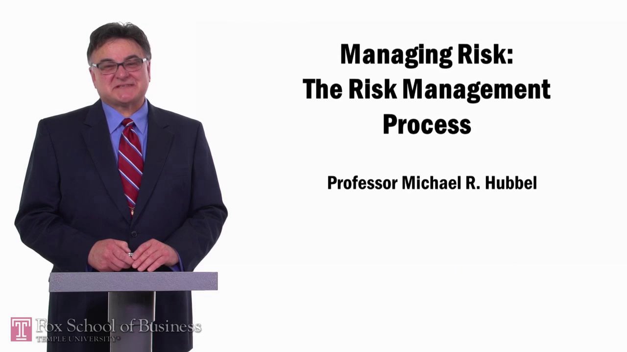 Risk Management Process