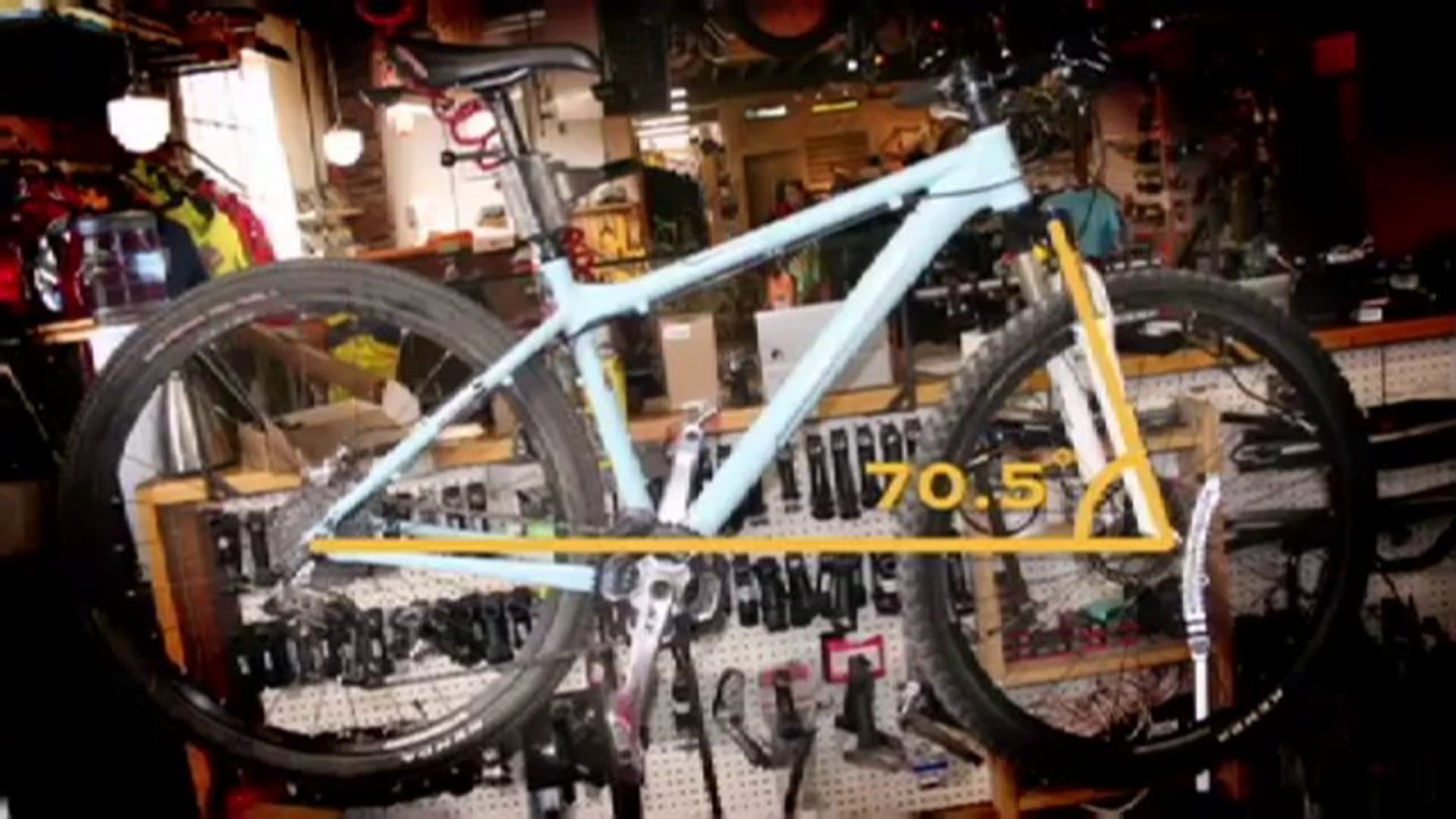 JMU - Geometry Rules