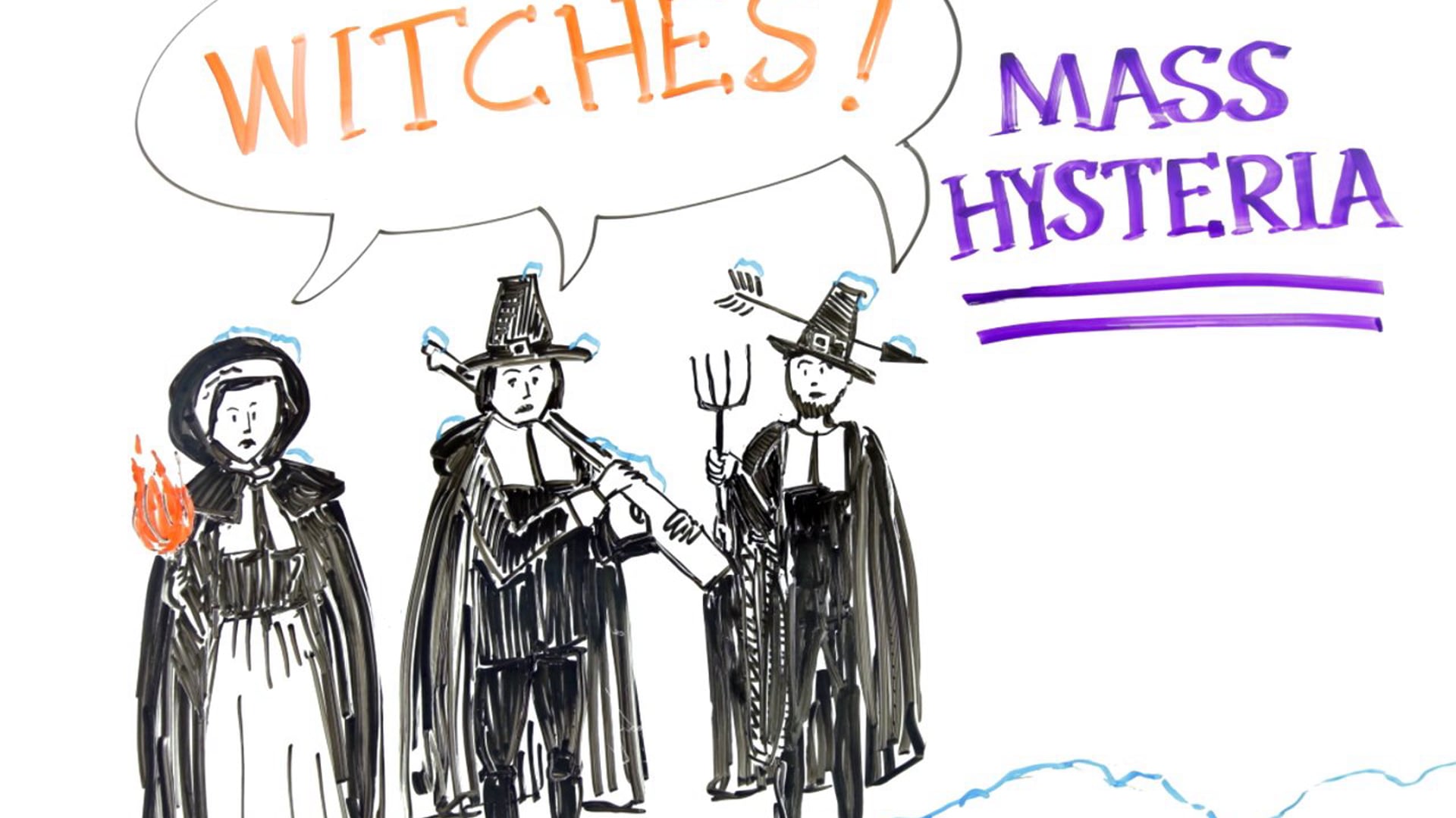 Why Did Salem Happen?