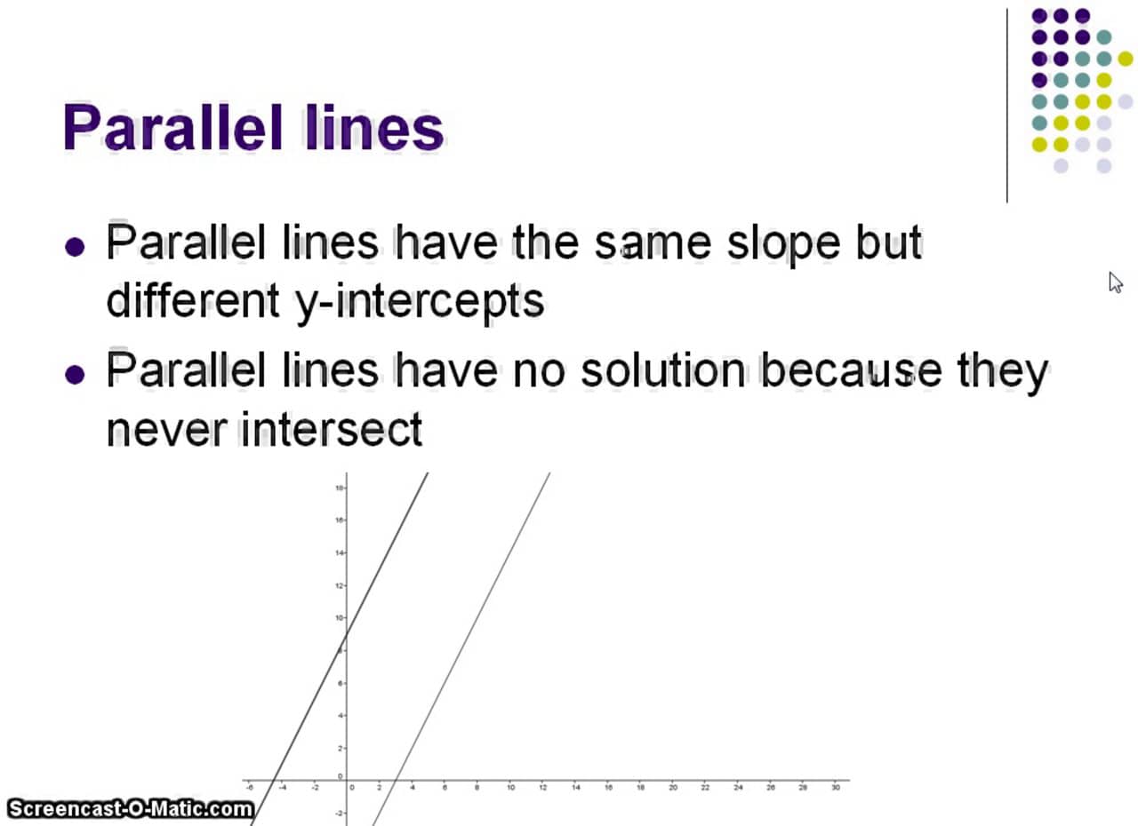 Solving Parallel and Coincident Lines on Vimeo