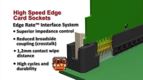 High Speed Edge Card Sockets