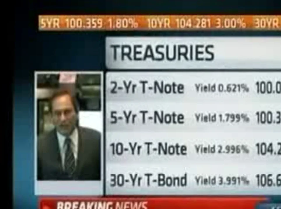 Harry Rady's On What To Buy In US Equity Markets on Vimeo