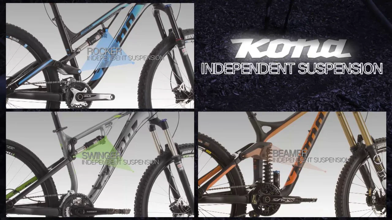 Kona precept online 2014