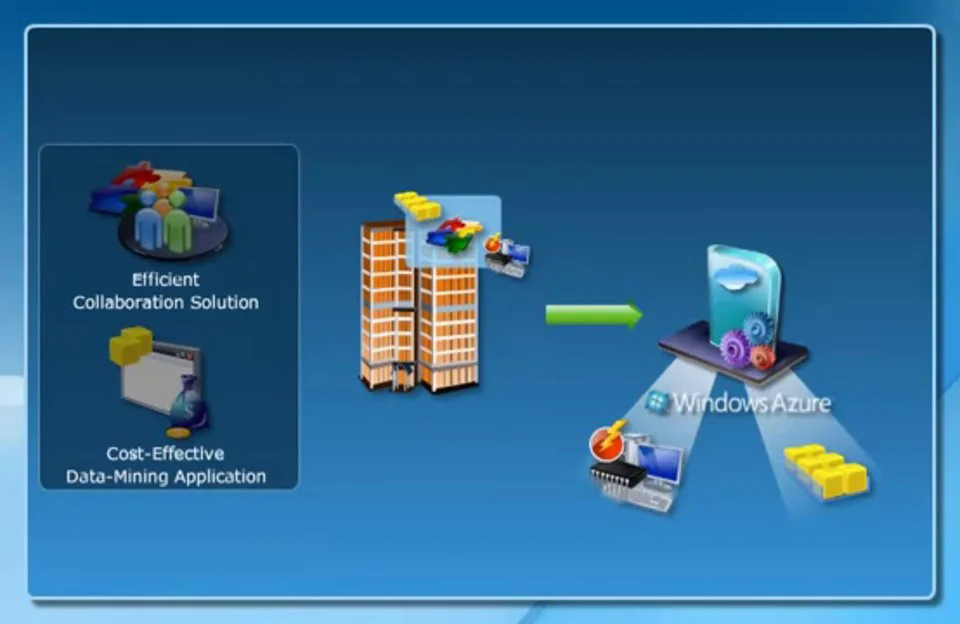 Cloud Computing- What is Cloud Computing- - YouTube on Vimeo