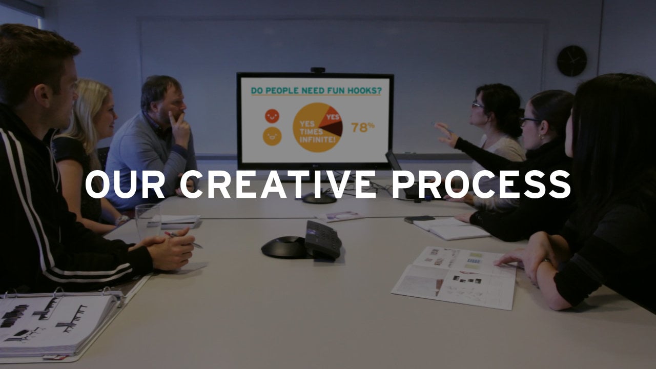 Our Creative Process on Vimeo