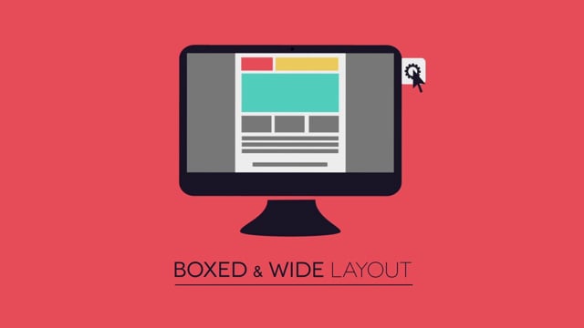 Responsive web design basics