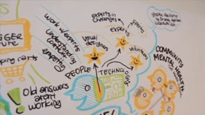 Thumbnail for "UX for Good - Chicago 2011 (Day 1 Teaser)"