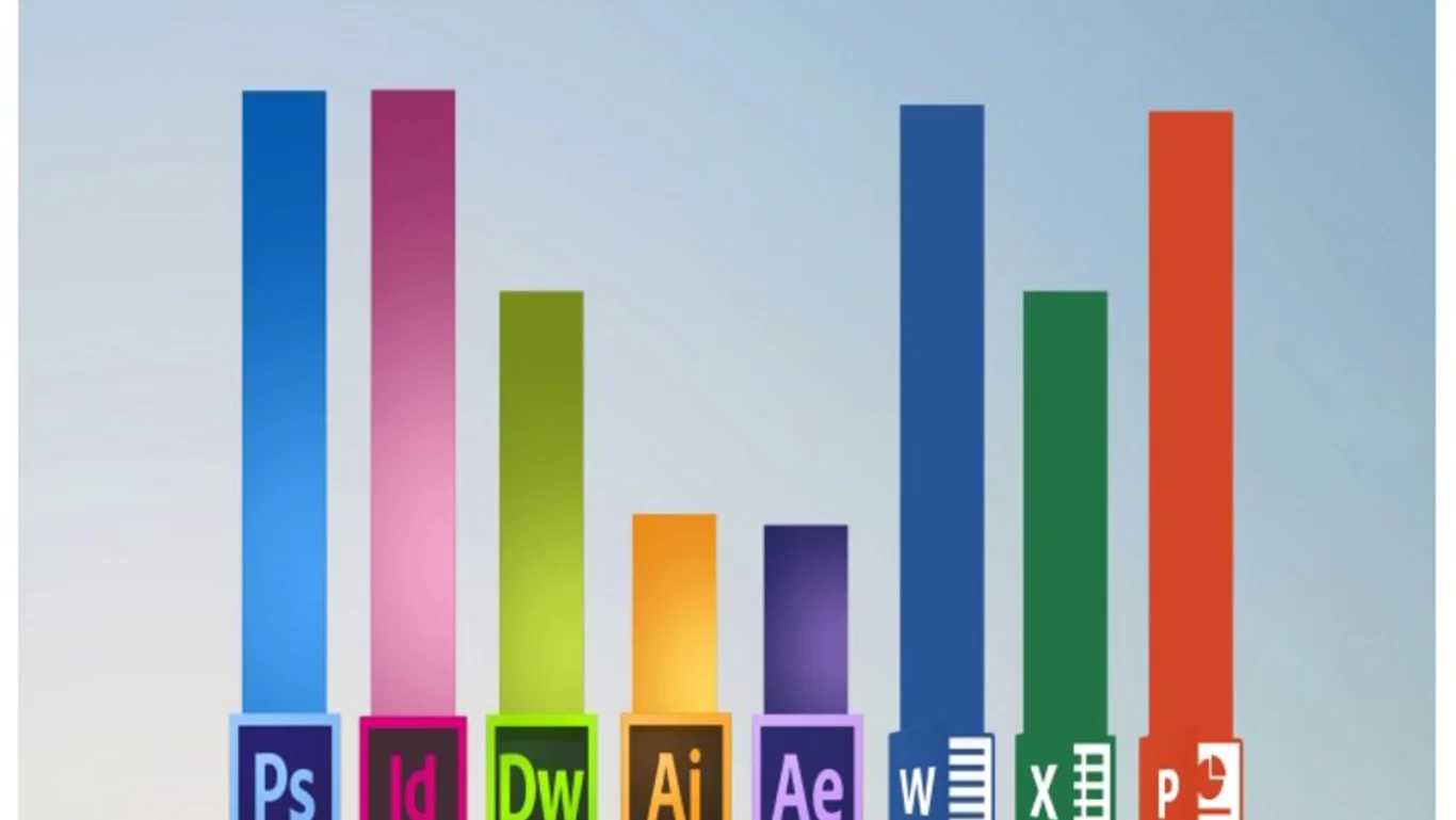 After Effects Test on Vimeo