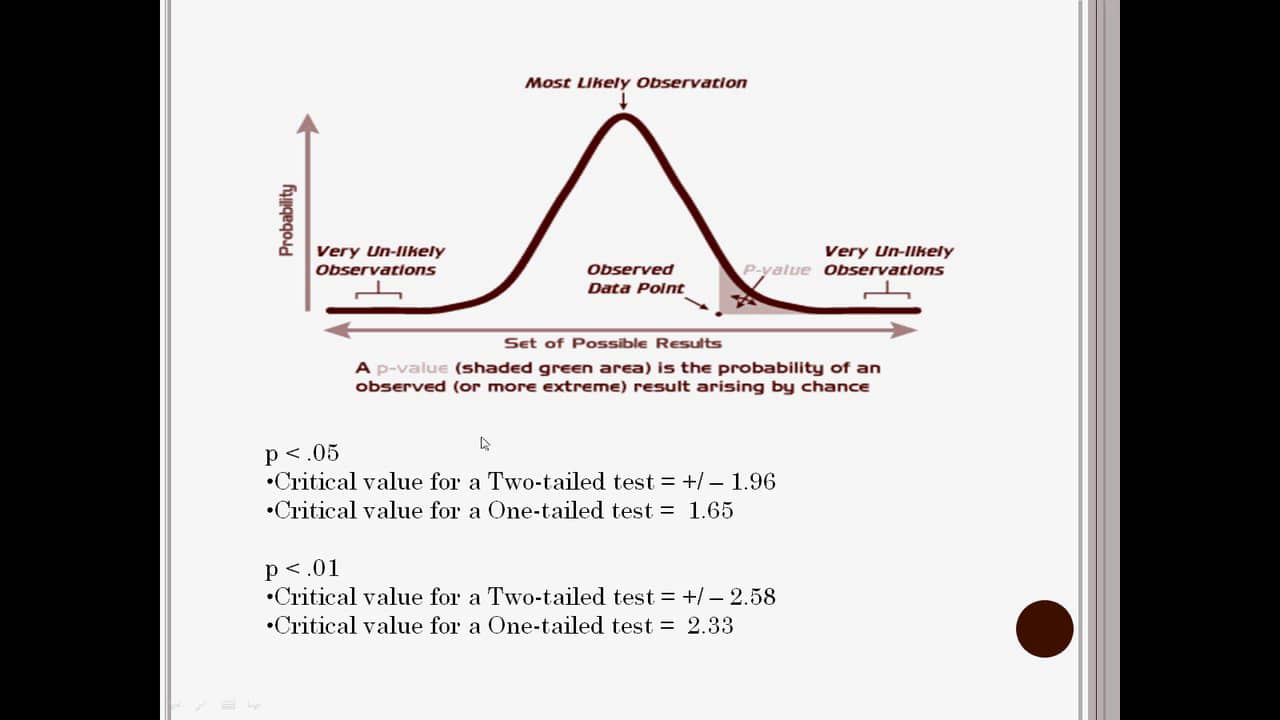 p-values-2-on-vimeo