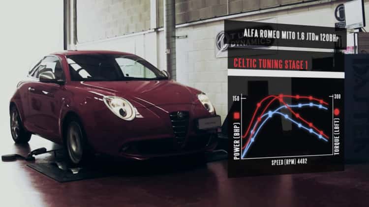 Alfa Romeo ECU Remap - Alfa Mito Tuning - 1.6 JTDM Tuning - 120BHP Dyno  Video on Vimeo