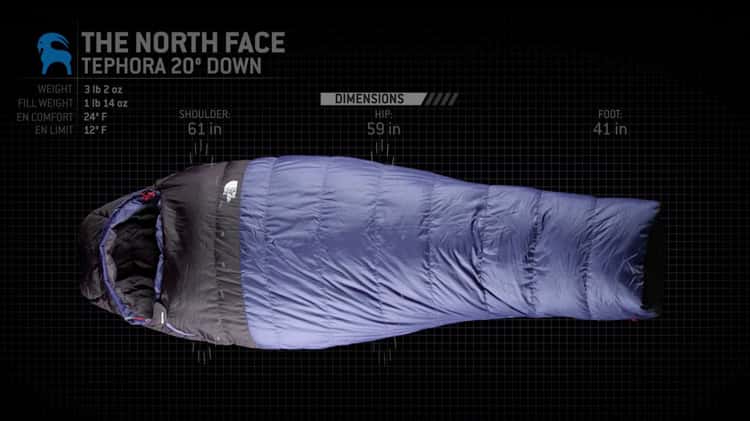 The north face clearance furnace 20 sleeping bag