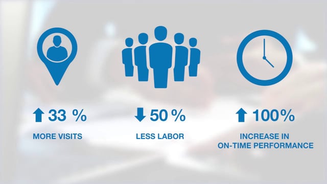 Mobile Workforce Management Software for Field Teams | One by Movista -  Movista