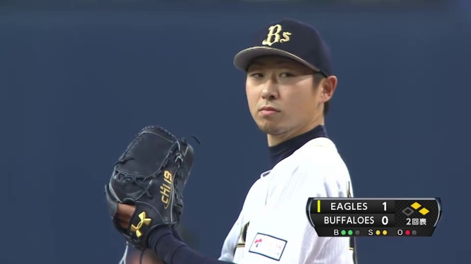 心配無用!! バファローズ・金子 OP戦初登板は2回33球で3安打1失点!! 2014/3/13 Bs-E